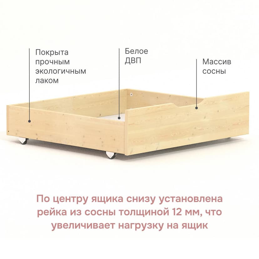 Комплект выдвижных ящиков под кровать Фиона из массива сосны 2 шт., светло-бежевый — фото 2