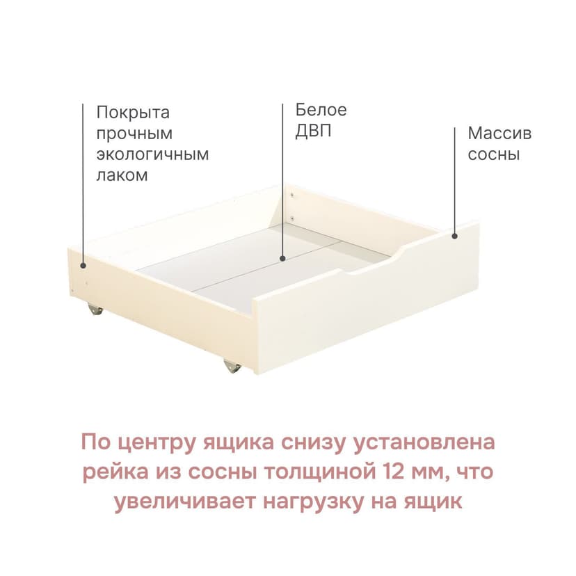 Комплект выдвижных ящиков под кровать Фиона из массива сосны 2 шт.