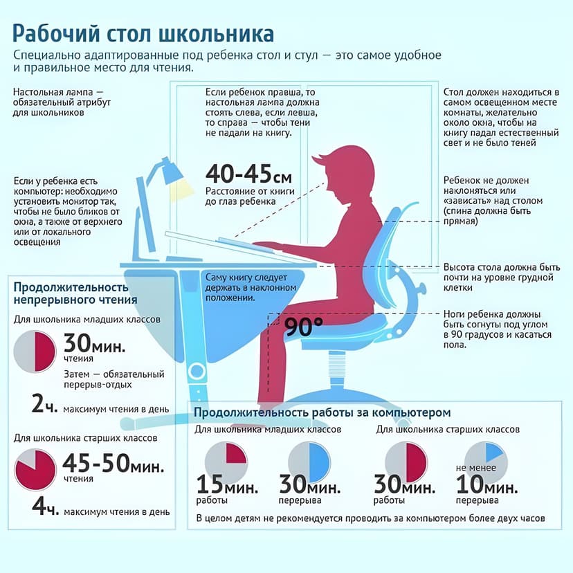 Письменный стол домик Вильям 97х40 из массива сосны, парта, бежевый — фото 11