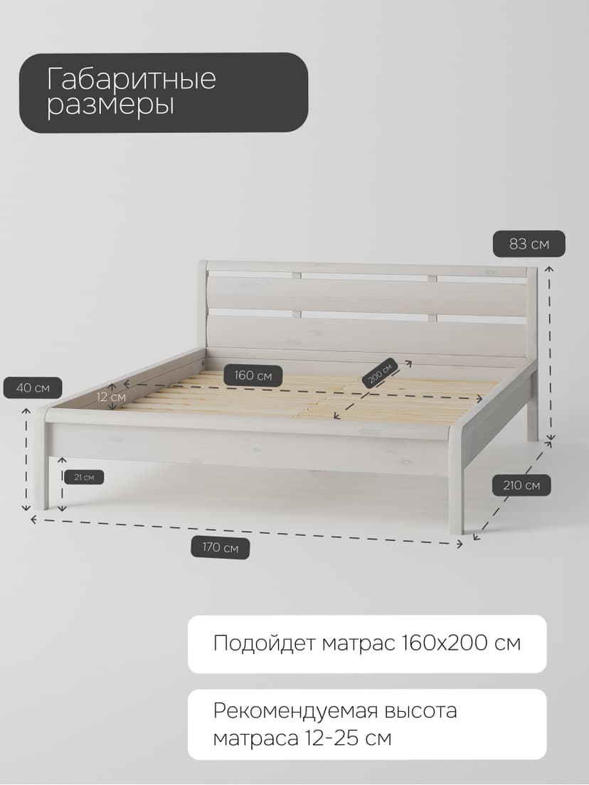 Кровать Мадейра 160х200 из массива сосны с основанием, белая — фото 5