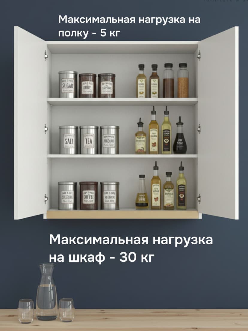 Кухонный модуль 80х32х96, Виола, навесной ЛДСП белый
