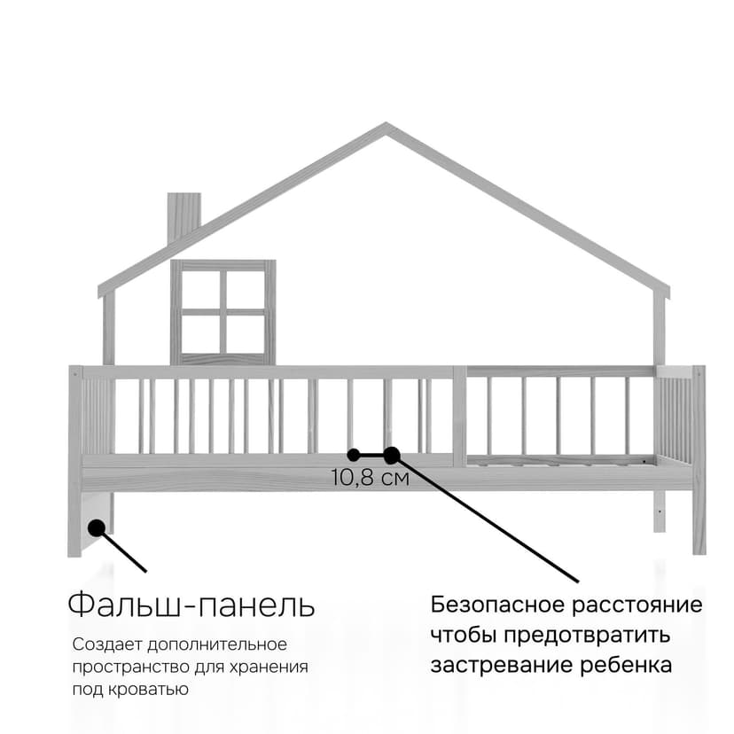 Кровать-домик односпальная 120х200 Локи с настилом из массива сосны для детской комнаты, серая — фото 9